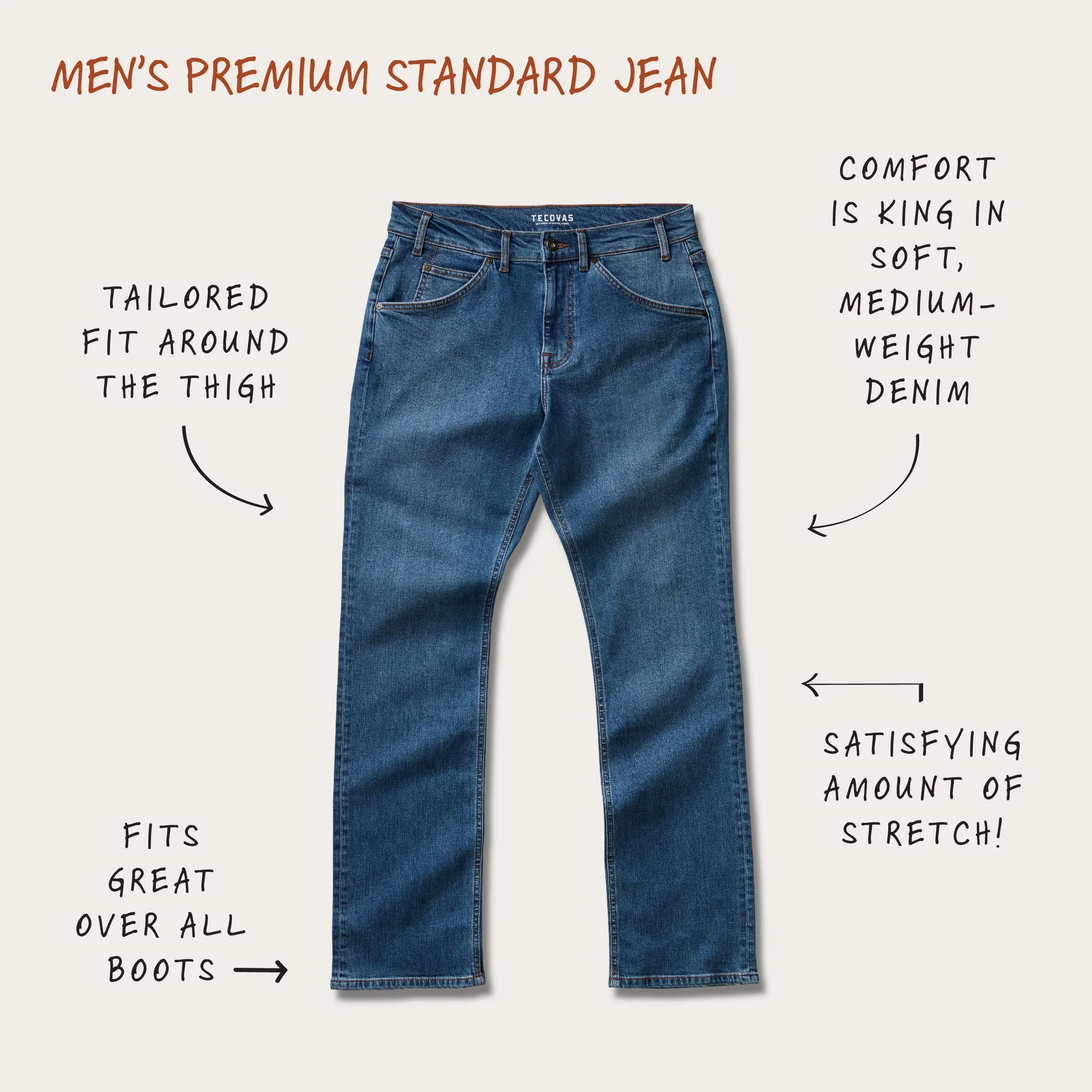 Men's Premium Standard Jeans